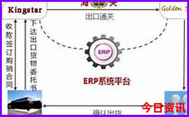 云南旅游去哪里好玩